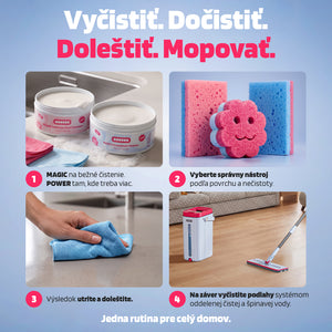 KOMPLETNÁ DOMÁCNOSŤ