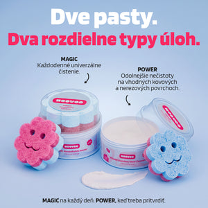 KOMPLETNÁ DOMÁCNOSŤ